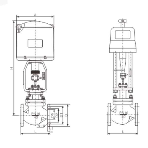 Electronic Electric Cage Type Regulating Valve (ZDLM) with actuator