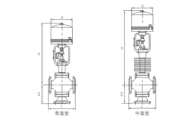 Electronic Electric Three-Way Control Valve