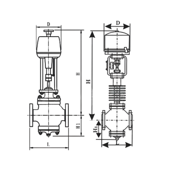 Electric Top-Guided Control Valve