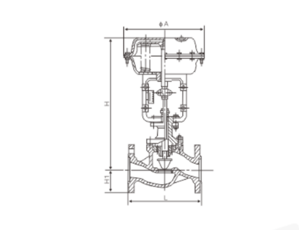 Pneumatic Cage-Type Control Valve