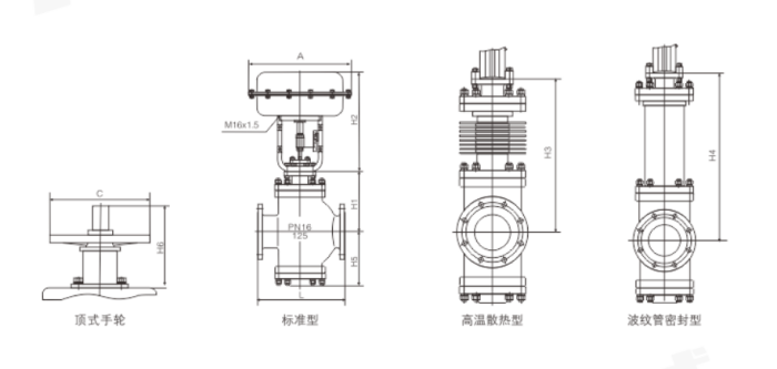 Pneumatic Diaphragm Double-Seated Control Valve