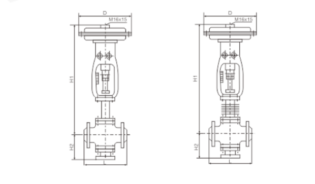 Pneumatic Diaphragm Three-Way Control Valve
